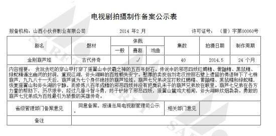 《葫芦娃》方否认将开机 还将拍《神笔马良》真人版
