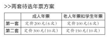 故宫博物院拟推年票制度 淡季或免费开放2天