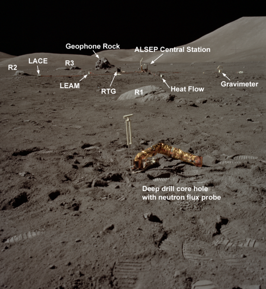 美科学家建议月球表面寻找外星人遗迹