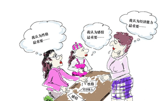 当代青年婚姻观调查：女大学生更看重住房