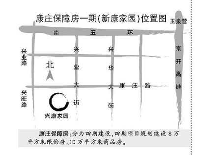 北京城南面积最大保障房首批入住 均价6500元