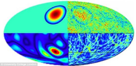 英科学家首次发现其他宇宙存在证据