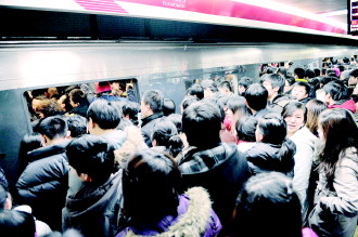 北京人口