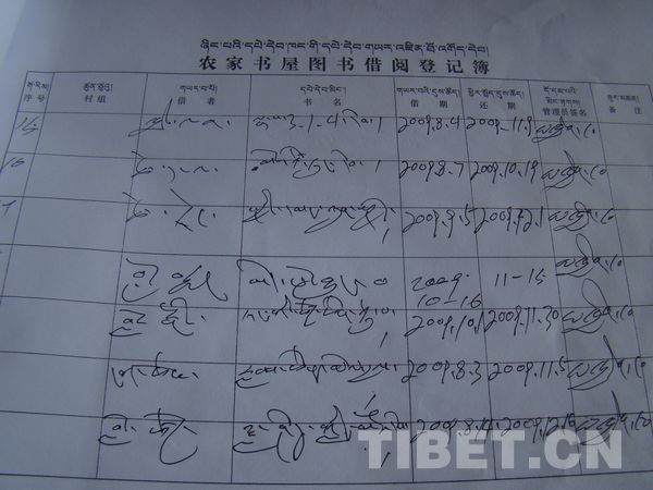 农家书屋成为昌都农牧民致富“加油站”