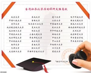 3、枣庄中专毕业证样本（模板）：枣庄经济学校毕业证