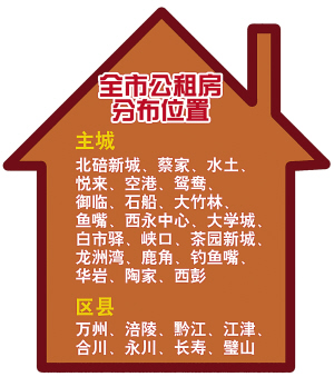 公租房三四月首次摇号 国企员工薪酬提高10%