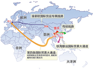 重庆将开通第四条国际物流大通道 到鹿特丹港只需30天