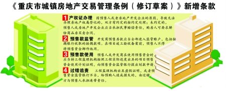 开发商交房后办不了产权 购房者可退房索赔