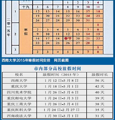 最长56天 重庆市高校这个寒假有点长