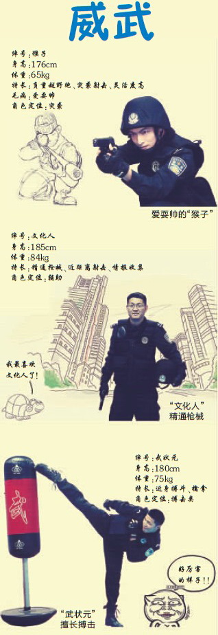 丰都特警是团结的“伐木累” 本组图片由通讯员 梁必升 摄