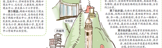 渝中半岛规划18条山城步道 5横12纵1环走遍3D重庆