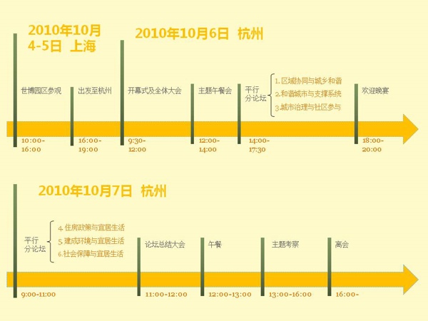 “和谐城市与宜居生活”主题论坛10月杭州举行