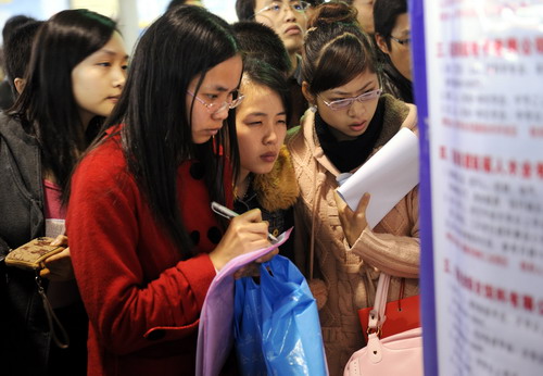 福建：今年就业形势趋好 非公企业加大吸纳