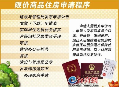 厦门首批限价商品房7月1日起申请 均价5000元/㎡