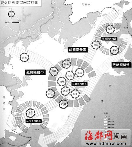 环泉州湾区是未来中心市区 开发利用地下空间