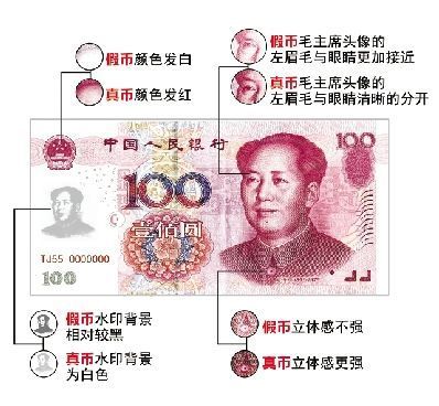 仿真度超