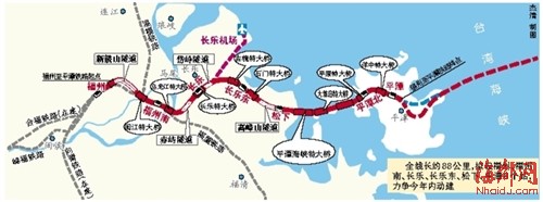 福州至平潭高铁规划选址公示 力争今年内动工建设