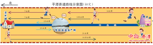 马拉松赛将首次“两岸相通”