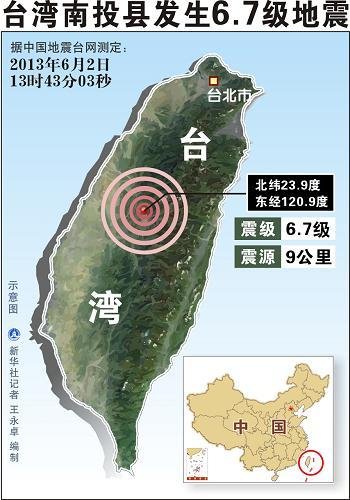 南投6.7级地震福建震感强烈 专家解读原因(图)