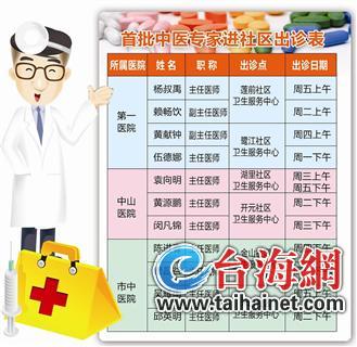 名医进社区每周接诊两次 今后有望实现岛内全覆盖