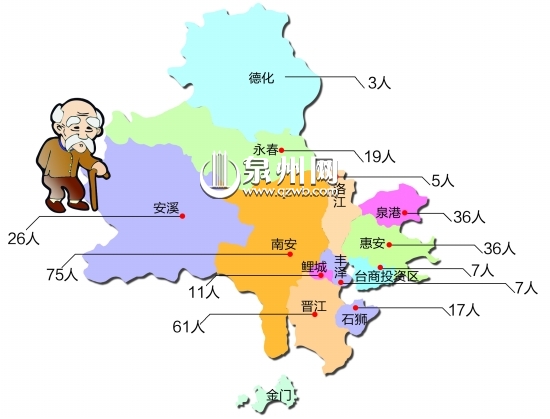 南安人口有多少人_福建省八大人口县 南安户籍超160万,晋江常住超210万