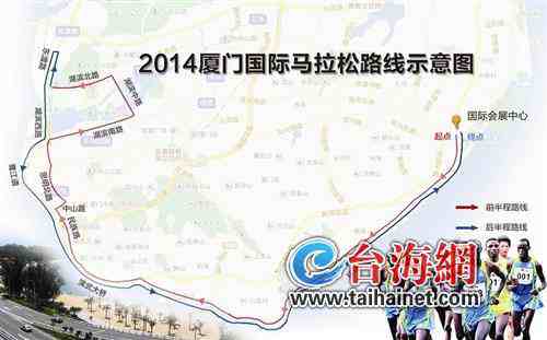 厦门国际马拉松明年跑中山路 10月15日起可报名