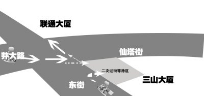 “二次过街等待区”首现福州 功能类似安全岛