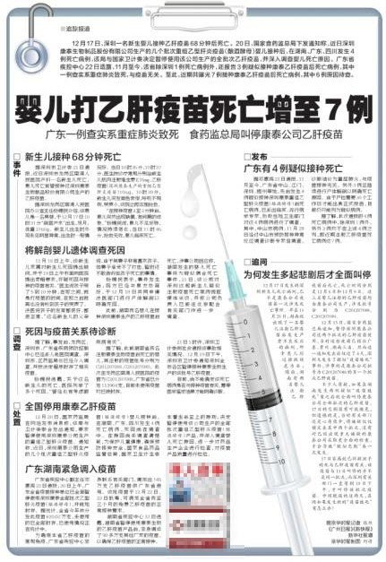 乙肝疫苗全国疑似致7死 厦门暂停疫苗接种[1]