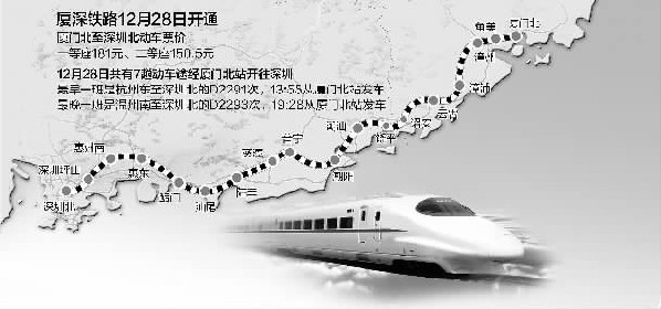 厦深铁路12月28日开通 厦深动车二等座150.5元