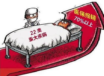 福建省出台新农合新政 大病实际报销比例至少