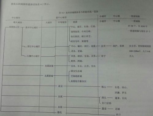 泉州外来人口数量_福建最 拼 的城市,不是福州 泉州,外来打工人数全省第一