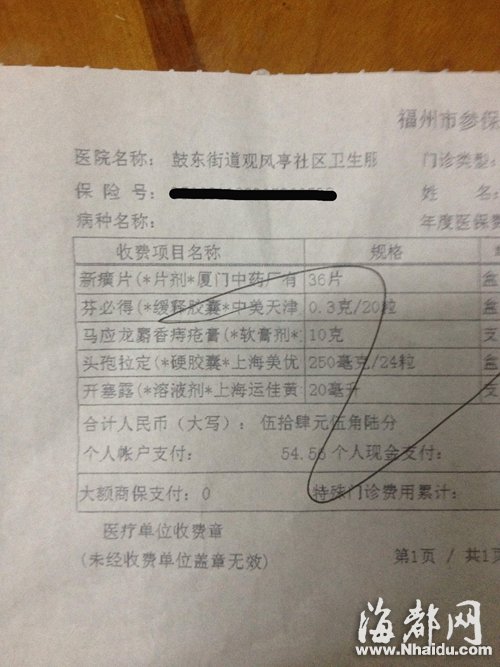 福州:社区医院看病 患者咳嗽庸医开痔疮药[1]