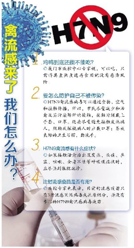 厦门2人感染H7N9禽流感 目前感染者病情稳定
