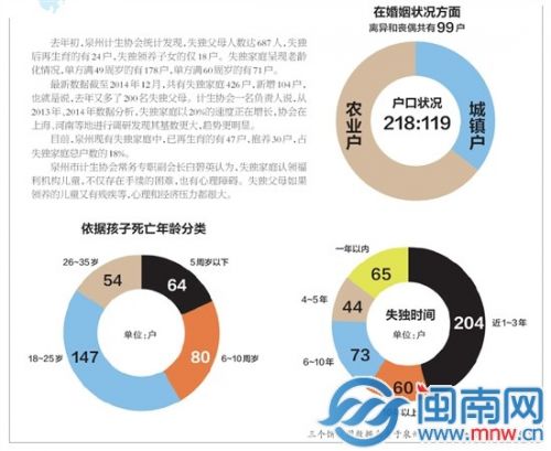 怎样计算人口死亡率_人口死亡率的计算(3)