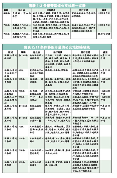 广州亚运会前将开通6条地铁线