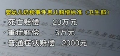 乳协回应08毒奶粉案赔偿质疑 27万患儿获赔