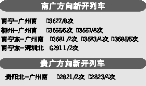 贵广南广高铁春运后将增列车