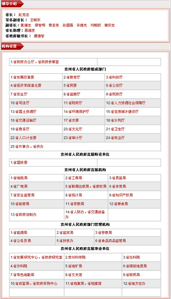 贵州省人民政府机构