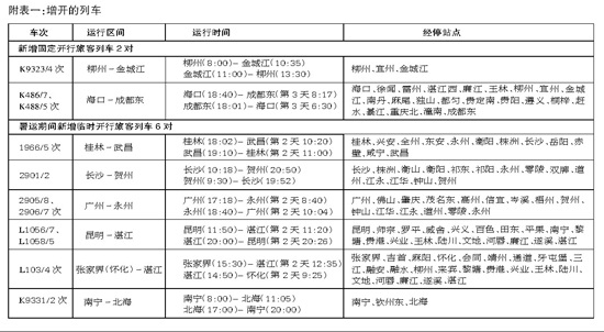 全国铁路实行新列车运行图 广西旅客出行便利多