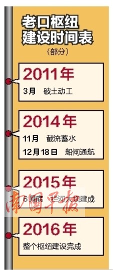 南宁老口枢纽截流在即 89米高大坝预计明年将建成