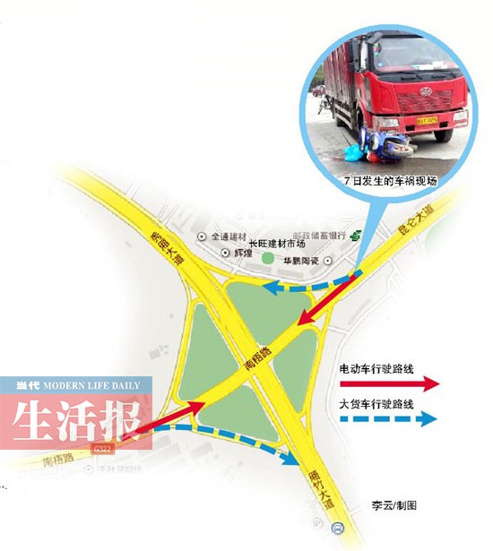 邕宾立交引桥段缘何屡屡夺命 全是电动车被碾