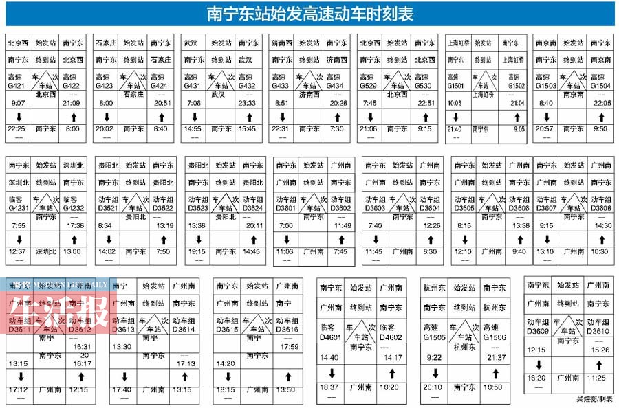 南宁东站26日正式运营 部分动车票提前开售