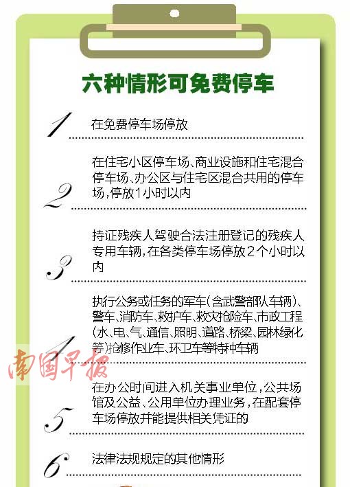 南宁6种情况能免费停车 车辆被盗车主将自负其责