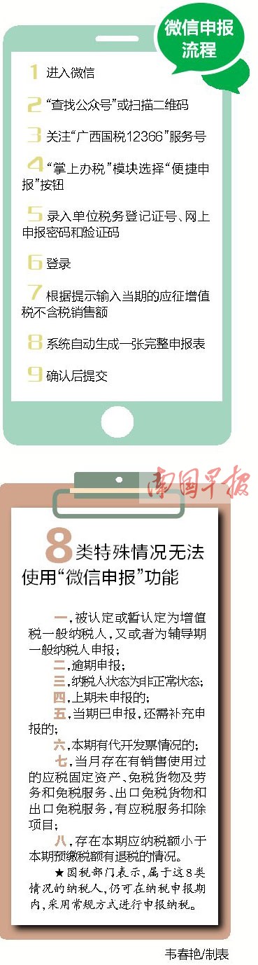 广西纳税服务进入