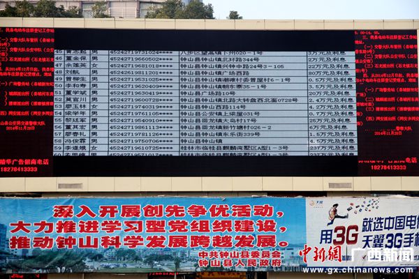 这次丢脸大了 自己名字上了县城广场的大屏幕