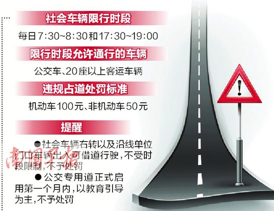 南宁市首条彩色公交专用道将启用 乱闯或罚100元