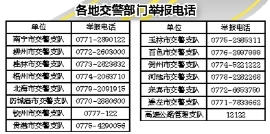 南宁交警发布路况信息 施工路段提前看归途更顺畅