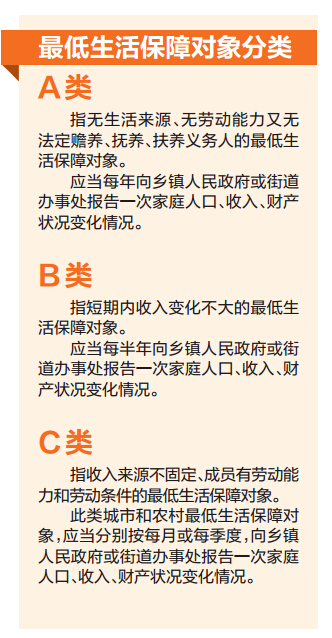 低保家庭不按时报告财产算骗保 广西出台三项新规