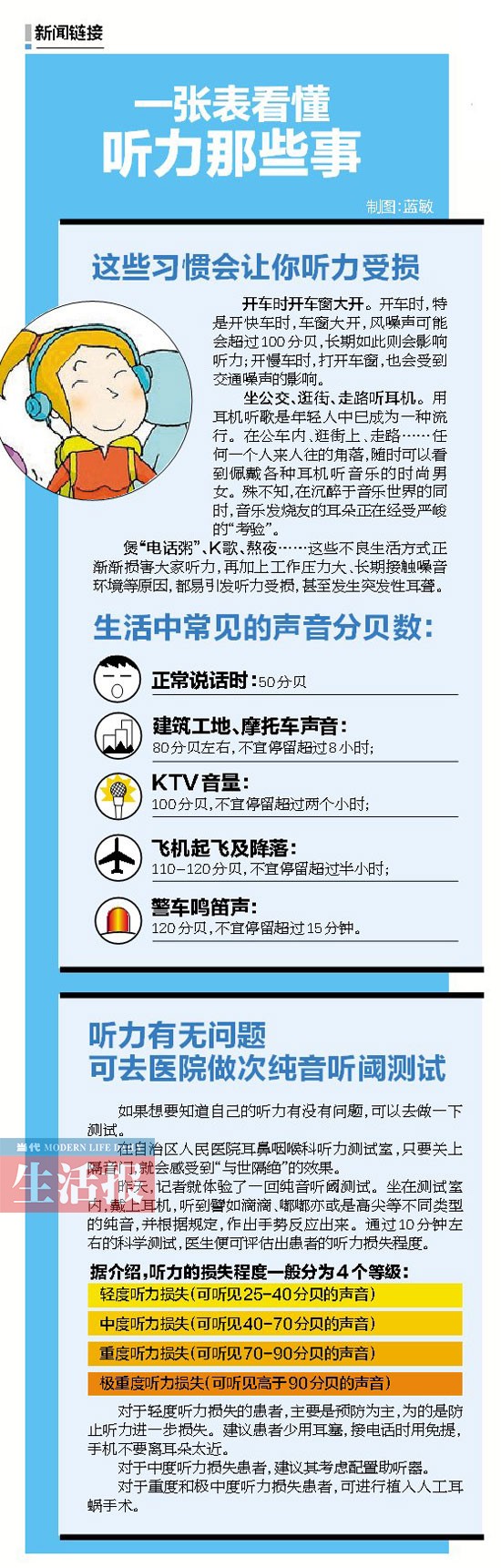 全国爱耳日:专家建议戴耳机听音乐不超过60分钟