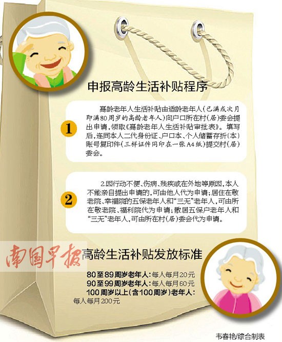 钦州：80岁以上老人将领高龄补贴 从1月1日起发放